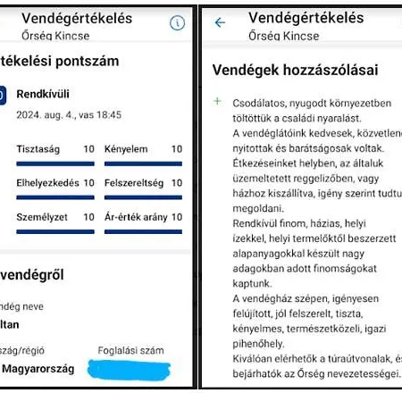 Orseg Kincse Kis - 4 Fore Holiday home Hegyhatszentjakab
