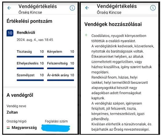 Orseg Kincse Kis - 4 Fore Vakantiehuis Hegyhátszentjakab